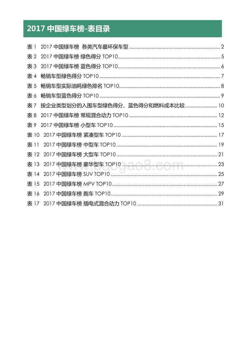 2017-2018中国清洁能源汽车排行榜.pdf_第5页