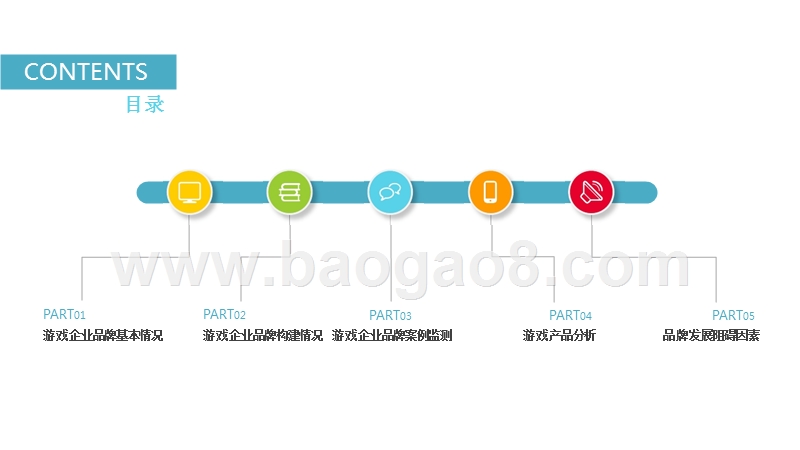 2017-2018年中国游戏企业品牌分析报告.pptx_第2页