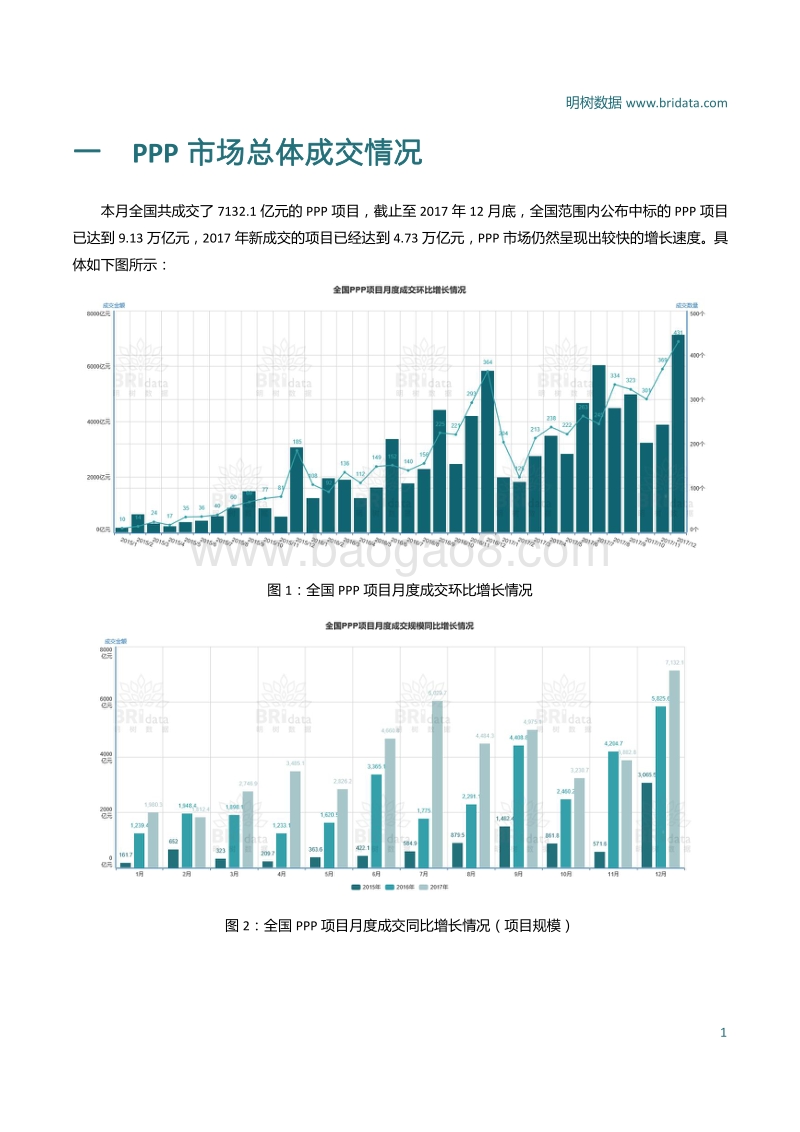 2017年12月全国PPP项目市场动态报告.pdf_第3页