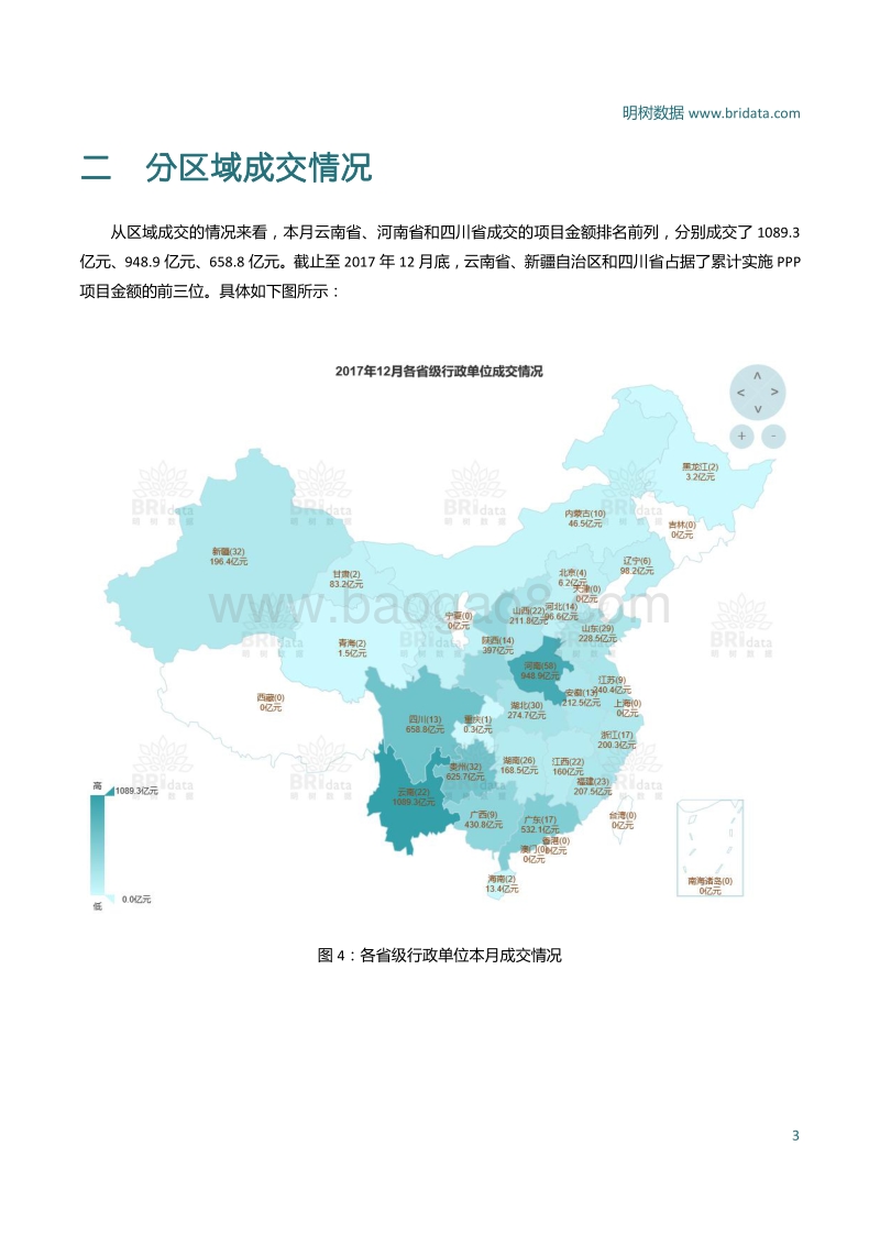 2017年12月全国PPP项目市场动态报告.pdf_第5页