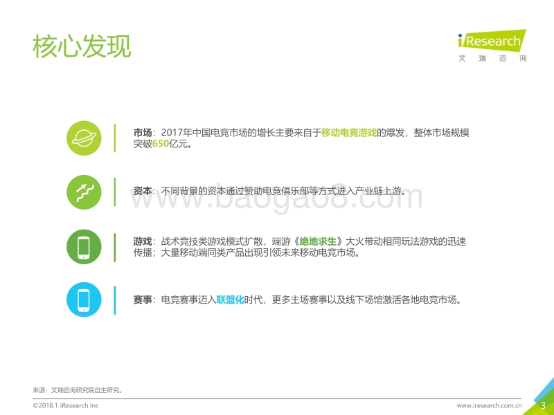 2018年中国电竞行业研究报告.pdf_第3页