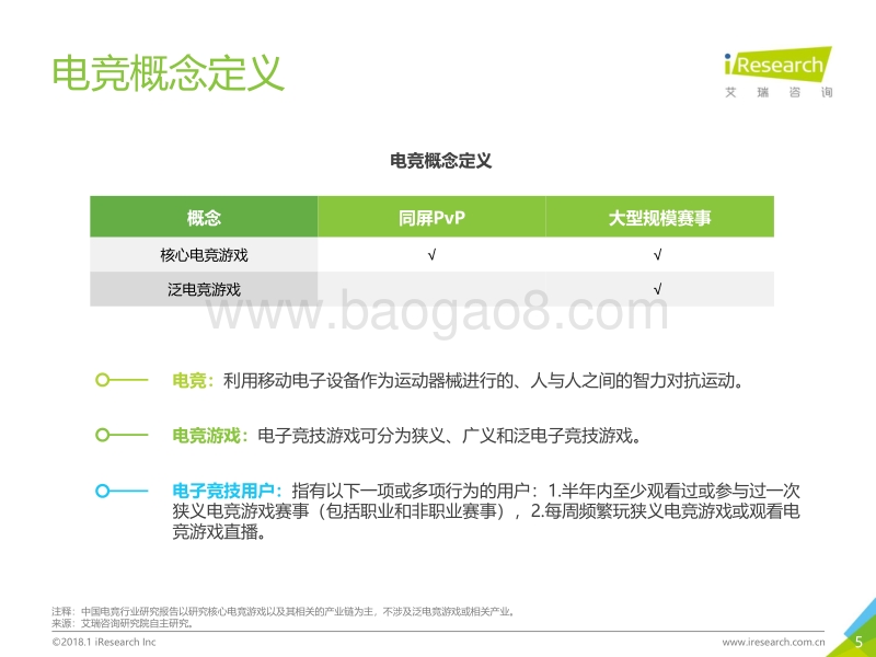 2018年中国电竞行业研究报告.pdf_第5页