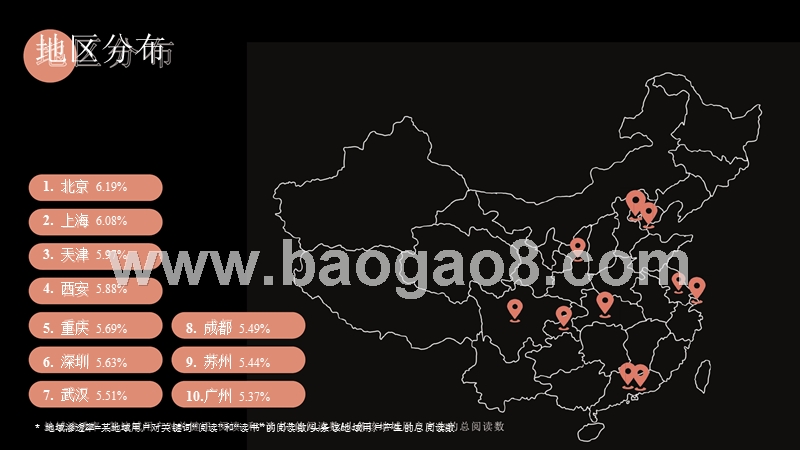 2017-2018年度图书阅读大数据研究报告.pptx_第5页
