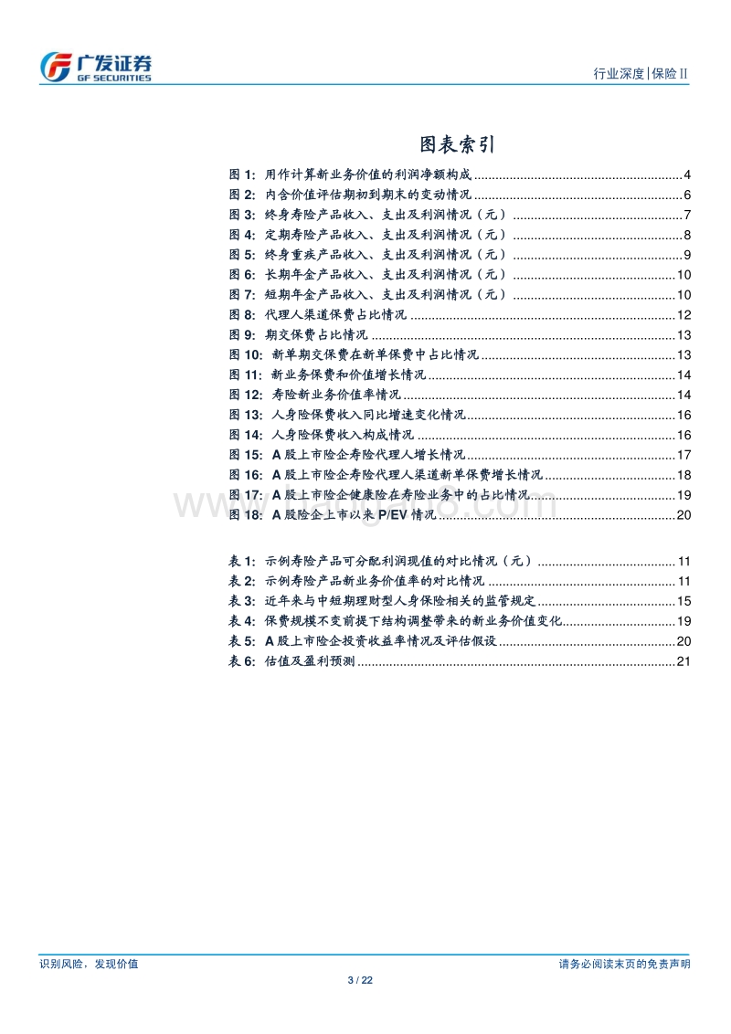 2018保险行业深度分析报告.pdf_第3页