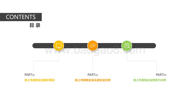 2017-2018准上市游戏企业竞争力报告.pdf_第2页
