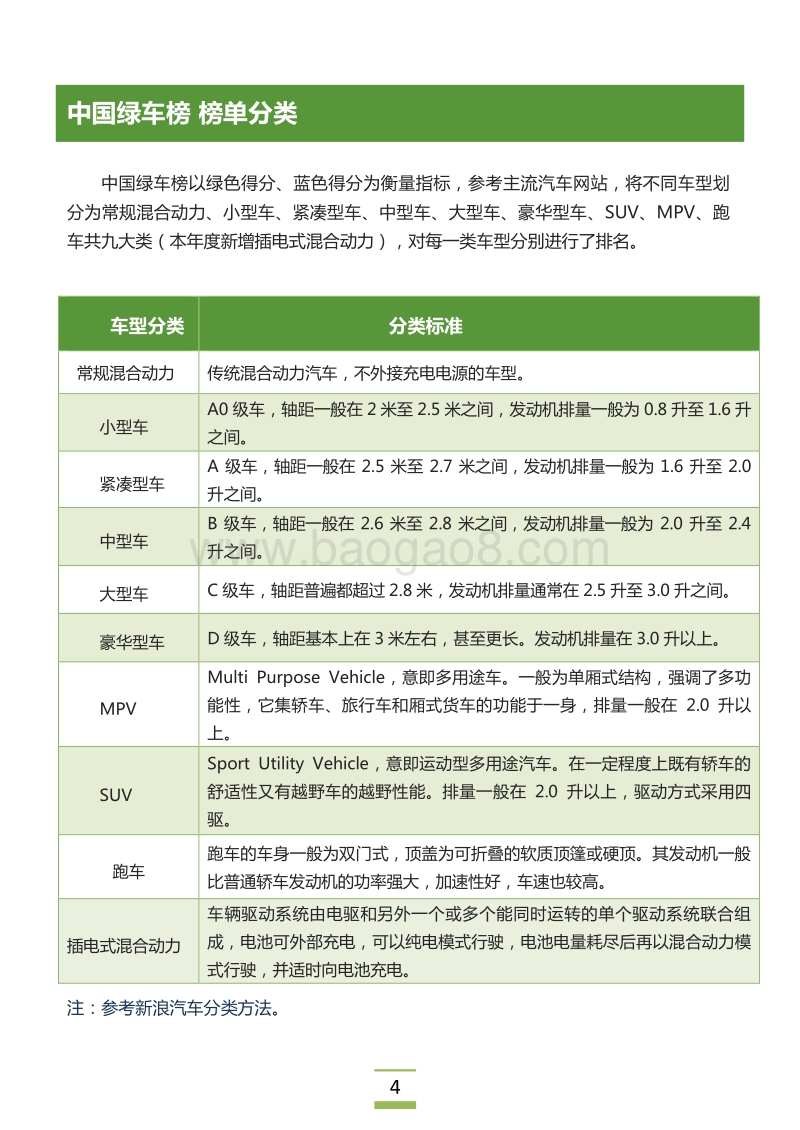 2016-2017中国新能源汽车榜行榜数据报告.pdf_第5页