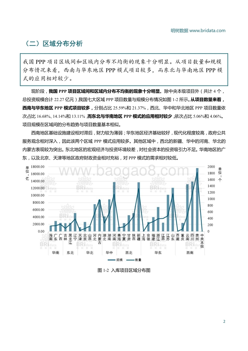 2017-2018年中国PPP发展年度报告.pdf_第4页