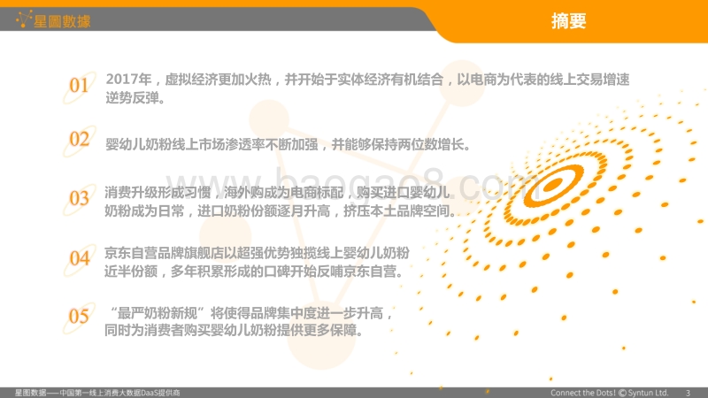 2017-2018年线上婴幼儿奶粉消费大数据研究报告.pdf_第3页