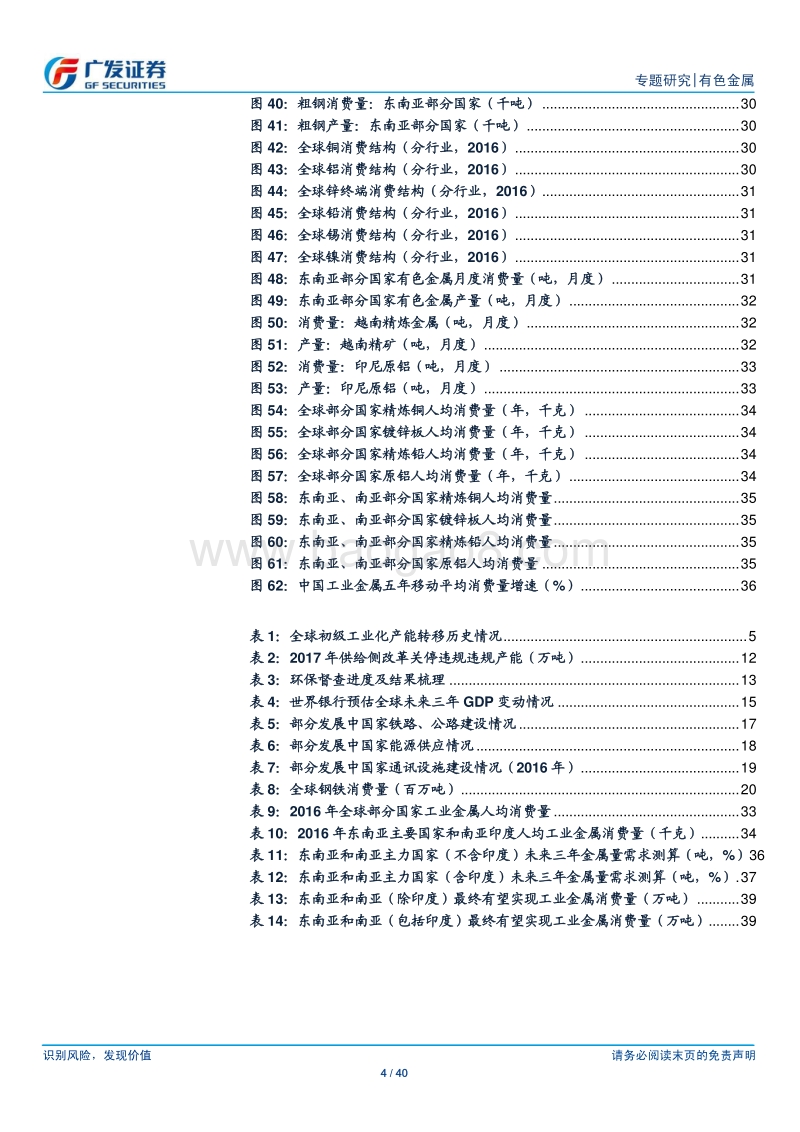 2018全球有色金属行业展望分析报告.pdf_第4页