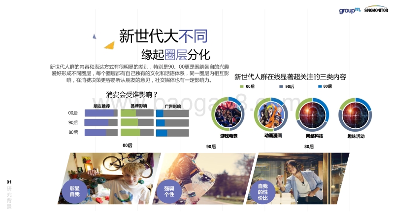2017-2018新世代人群洞察研究报告.pdf_第5页