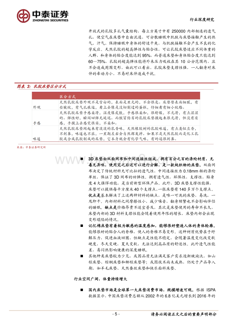 2017-2018床垫行业深度（中国篇）研究报告.pdf_第5页