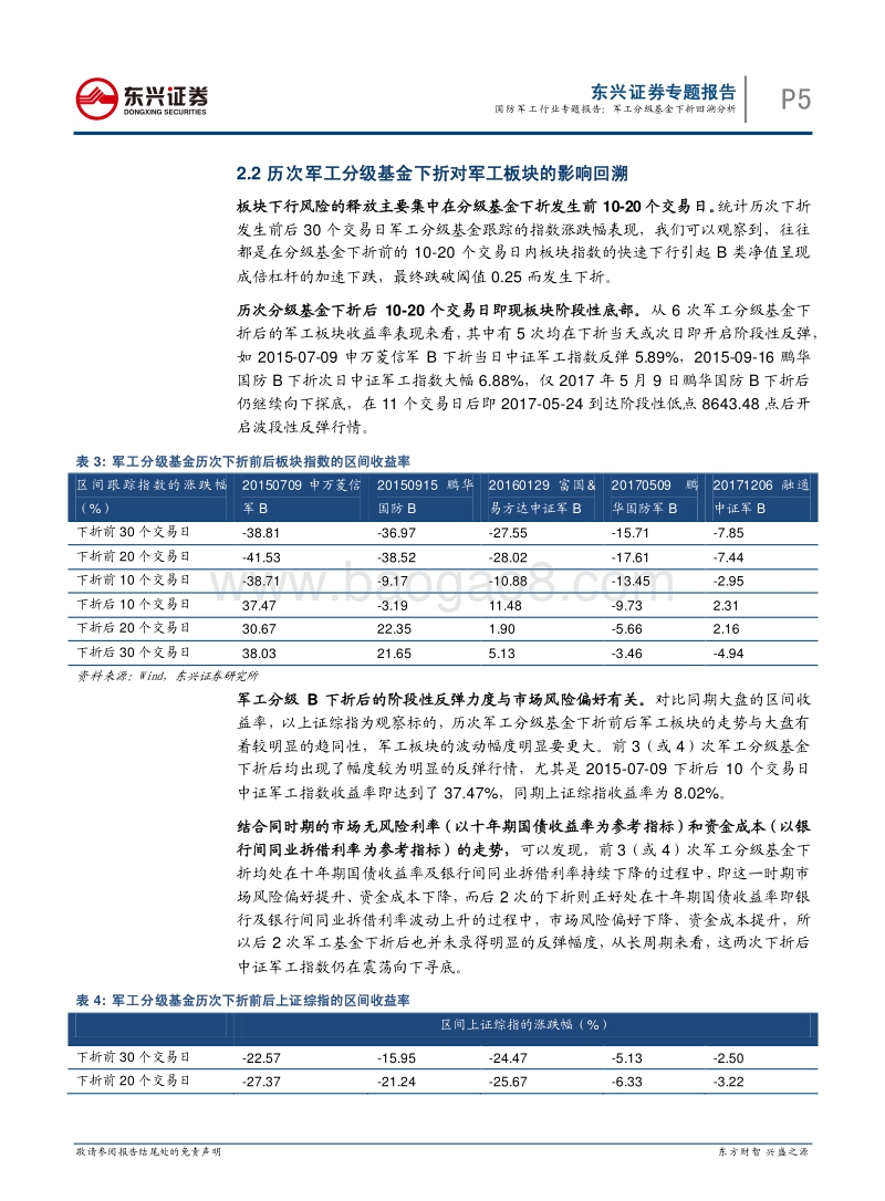 2018军工行业专题分析报告.pdf_第5页