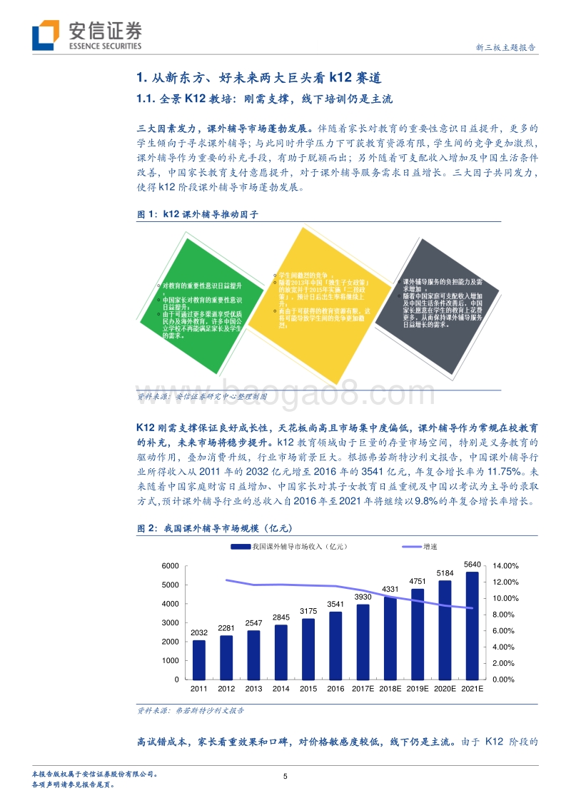 2018教育行业分析研究报告.pdf_第5页