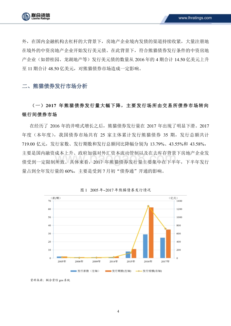 2017-2018年熊猫债券市场研究报告.pdf_第4页