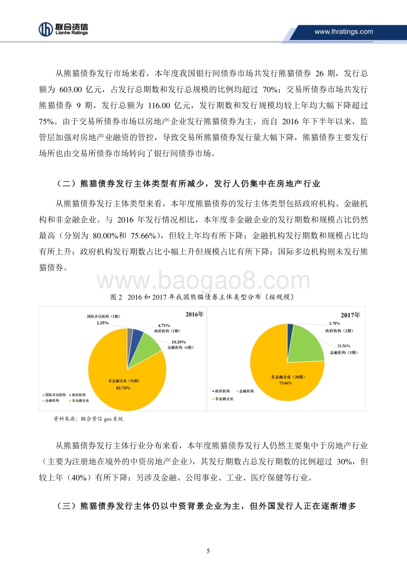 2017-2018年熊猫债券市场研究报告.pdf_第5页