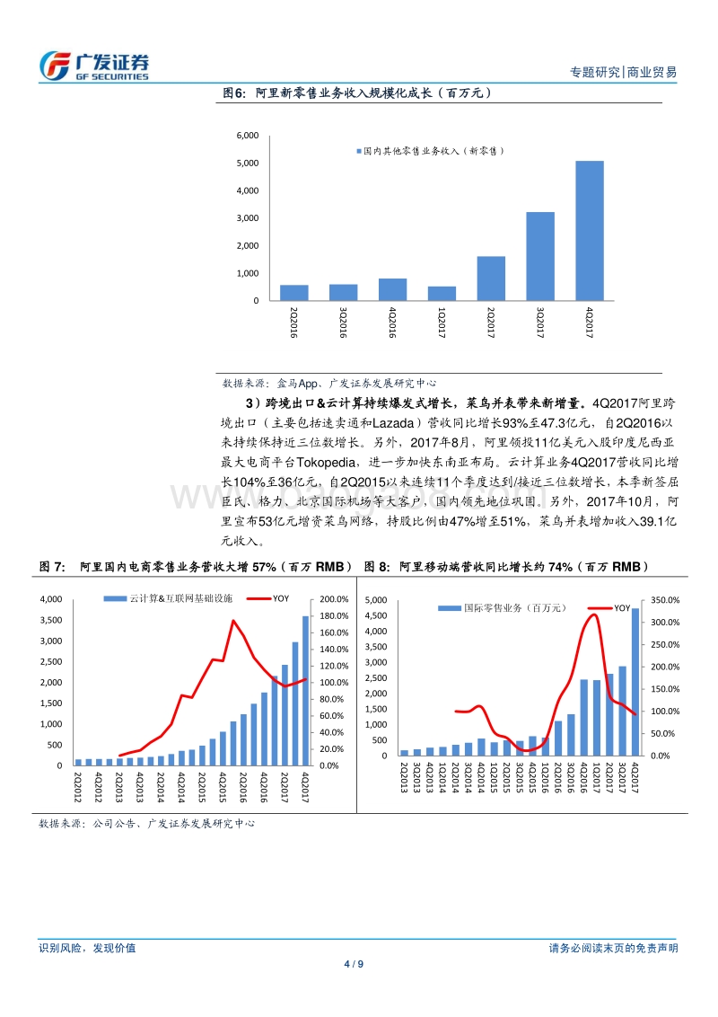 2018阿里巴巴关于新零售加速落地，巨头成长进入新阶段.pdf_第4页