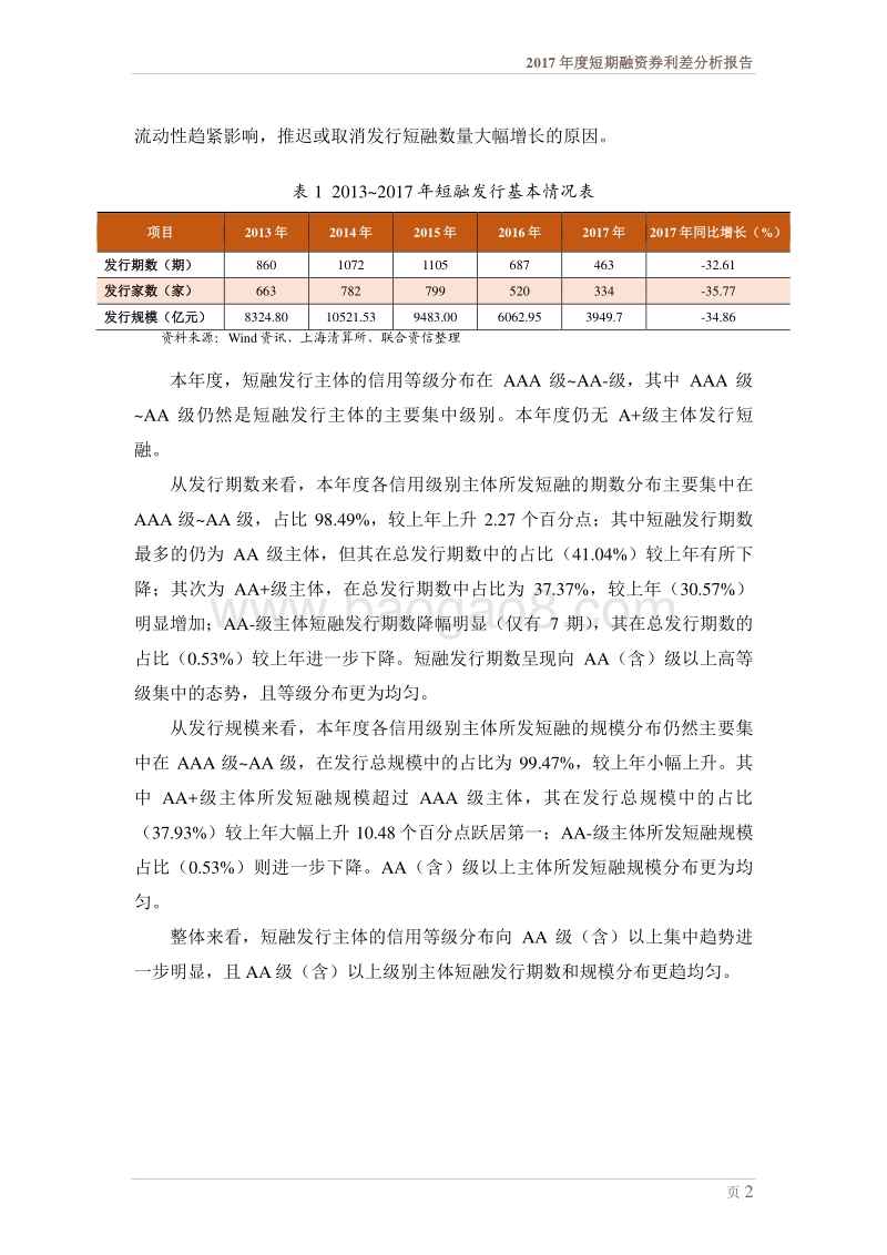2017-2018年度短期融资券利差分析报告.pdf_第3页