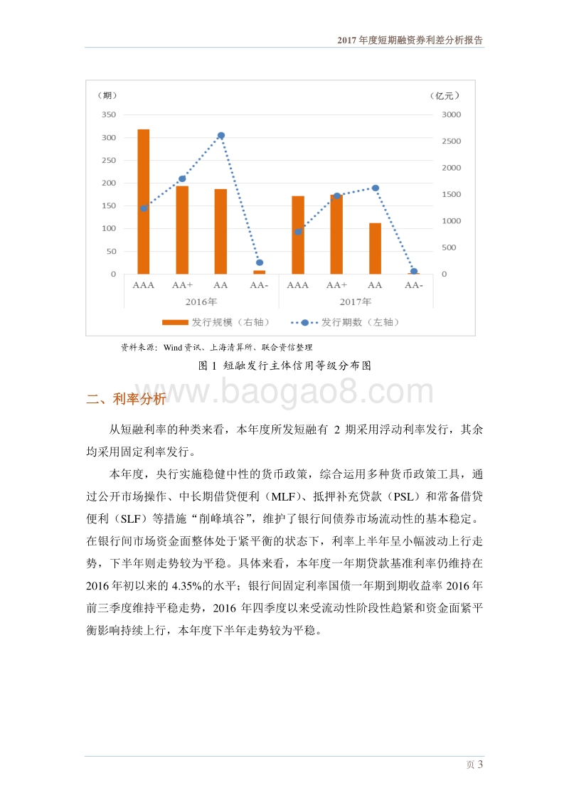 2017-2018年度短期融资券利差分析报告.pdf_第4页