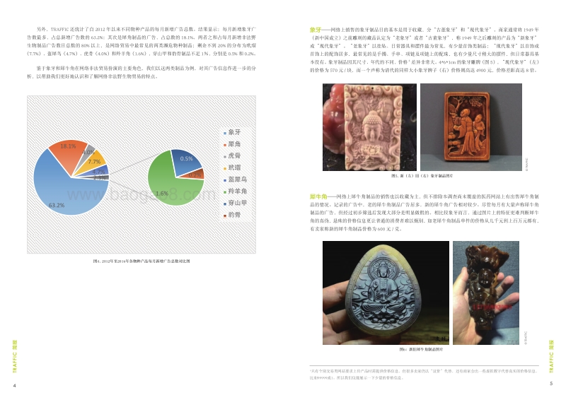 中国野生物网络犯罪2016年度电子商务及社交媒体监测.pdf_第3页