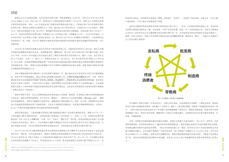 中国野生物网络犯罪2016年度电子商务及社交媒体监测.pdf_第5页