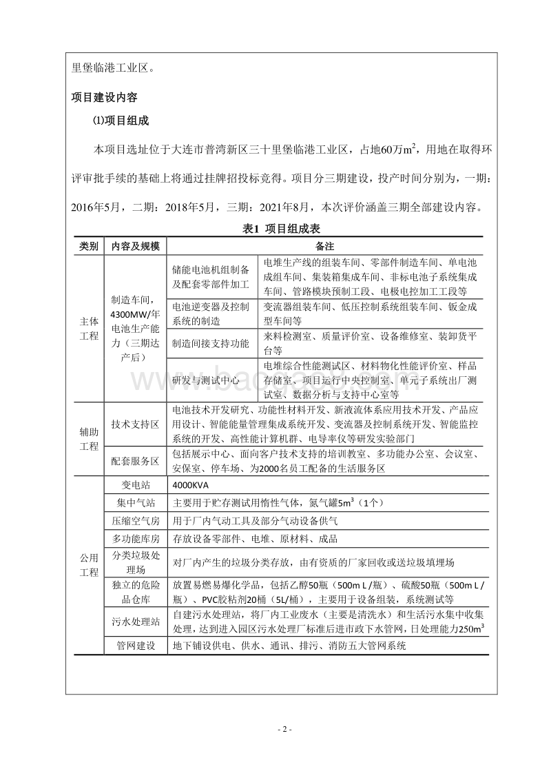 XX厂储能装备建设项目环境影响评价报告表.pdf_第2页