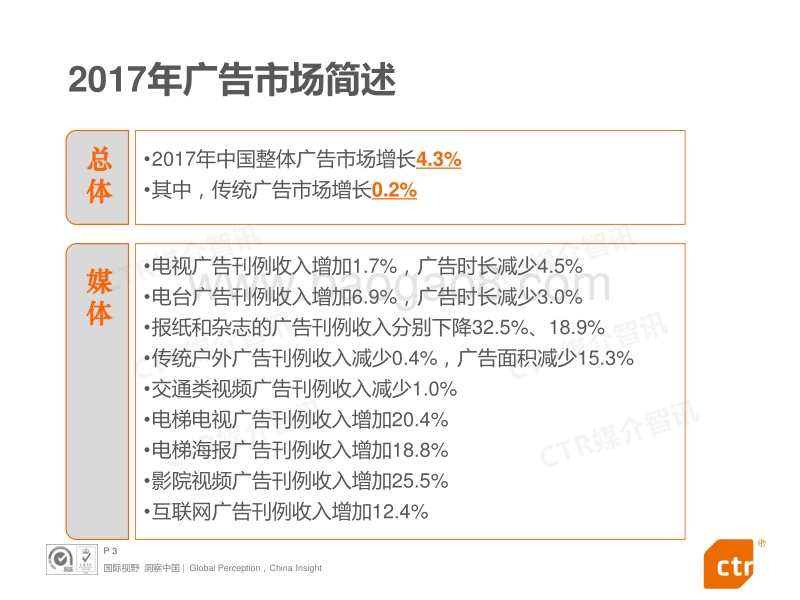 2017-2018年中国广告行业回顾分析报告.pdf_第3页