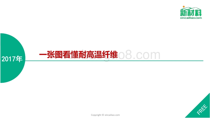 2017年一张图看懂耐高温纤维.pdf_第1页