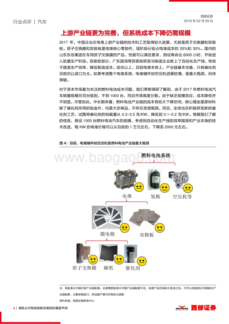 中国燃料电池汽车产业链调研：进入示范运营阶段.pdf_第4页