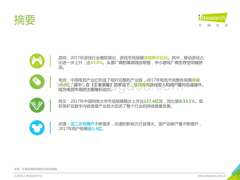 2017-2018年中国互动娱乐行业年度研究报告.pdf_第2页