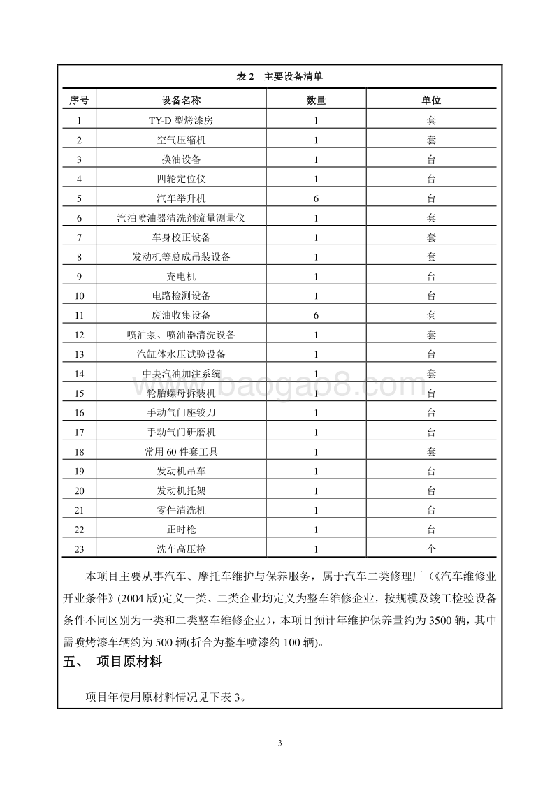 XX汽车服务有限公司环境影响评价报告表.pdf_第3页