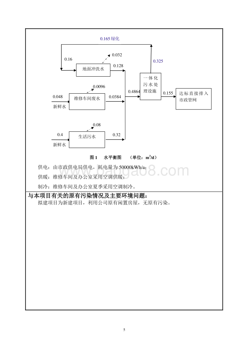 XX汽车服务有限公司环境影响评价报告表.pdf_第5页