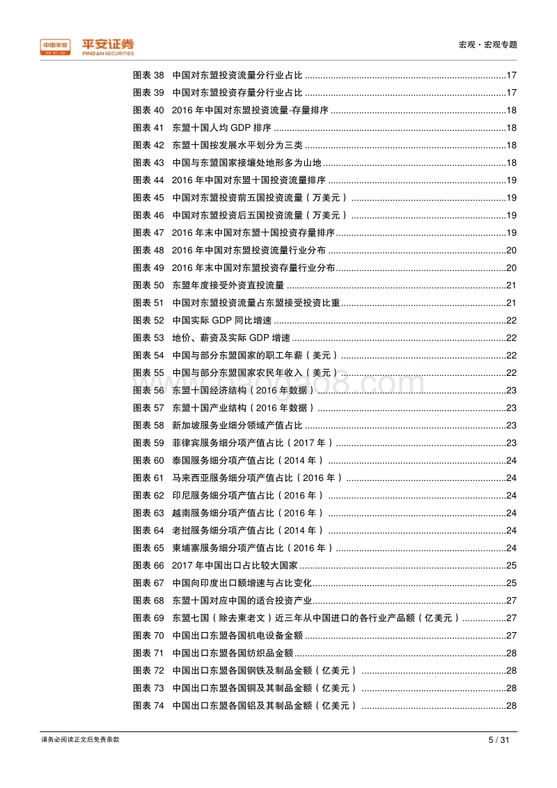 2018“海上丝绸之路”研究系列分析报告（二）.pdf_第5页