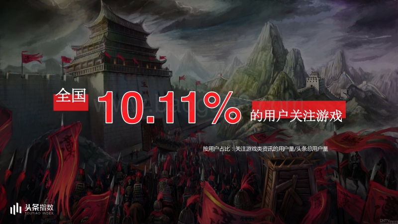 2017-2018今日头条游戏行业数据报告.pdf_第4页