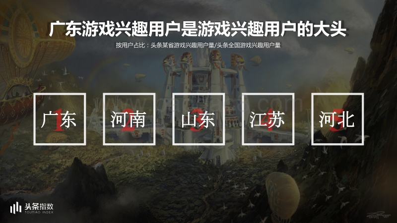 2017-2018今日头条游戏行业数据报告.pdf_第5页