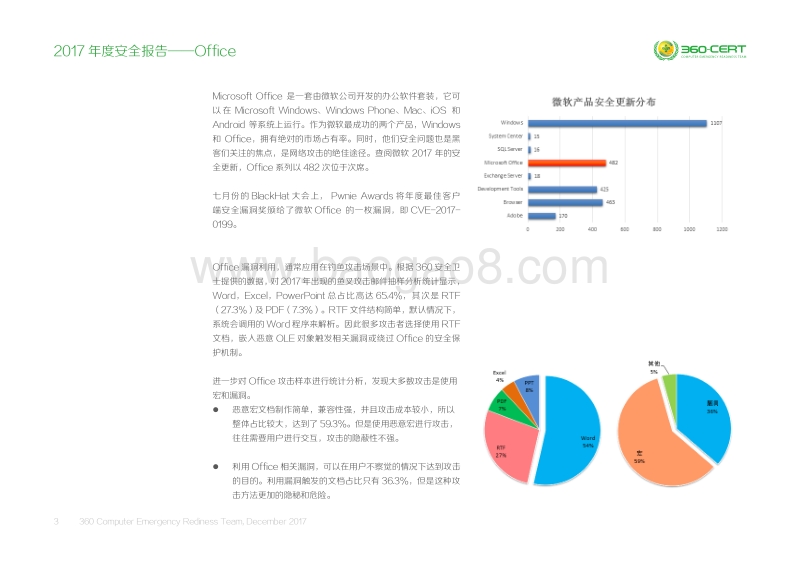 2017-2018年度安全报告——Office.pdf_第3页