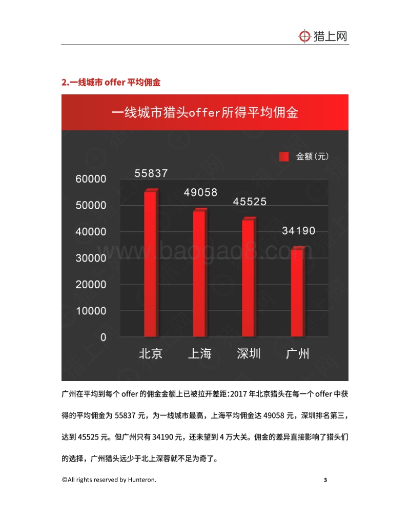 2017-2018年度猎头行业发展白皮书.pdf_第4页