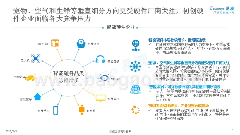 2017-2018中国智能硬件产业生态图谱.pptx_第4页