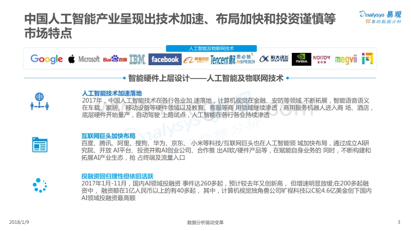 2018中国智能硬件产业生态图谱.pdf_第3页