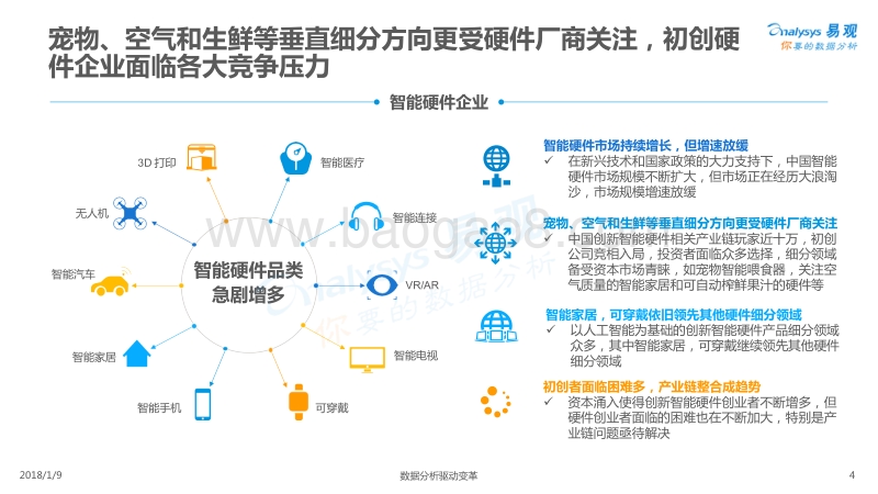 2018中国智能硬件产业生态图谱.pdf_第4页