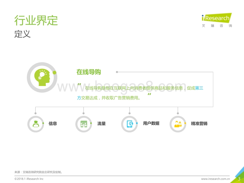 2018年中国在线导购行业研究报告.pdf_第3页