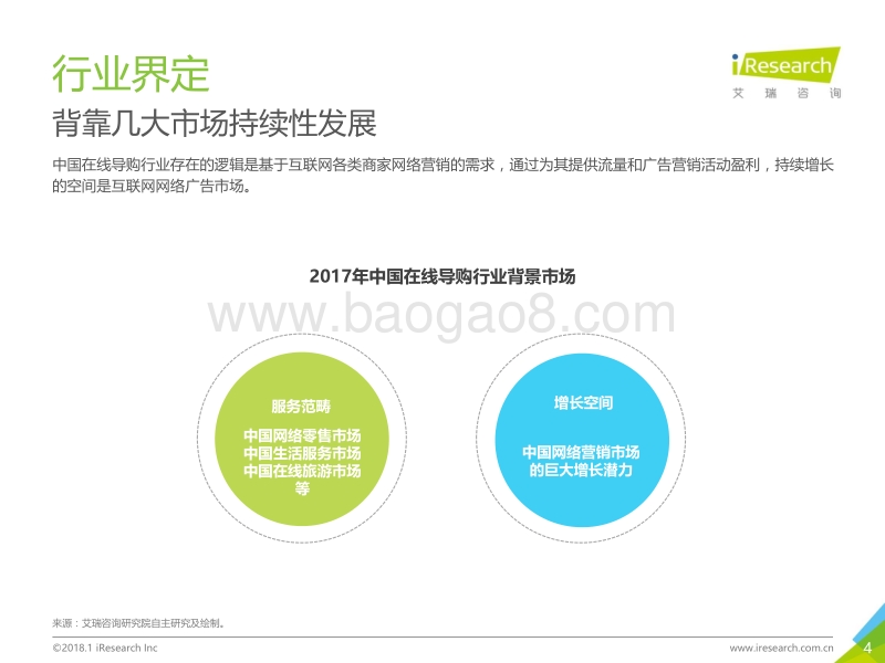 2018年中国在线导购行业研究报告.pdf_第4页
