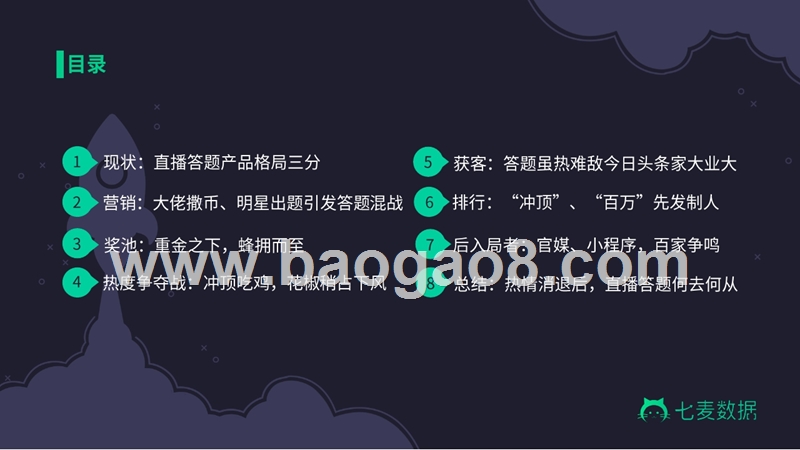 2018直播答题App数据报告.pptx_第3页