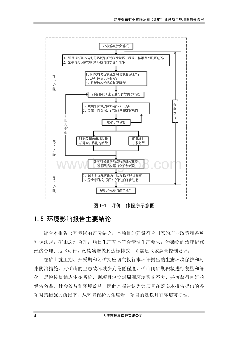 XX金矿网络公示项目环境影响评价报告书.pdf_第4页