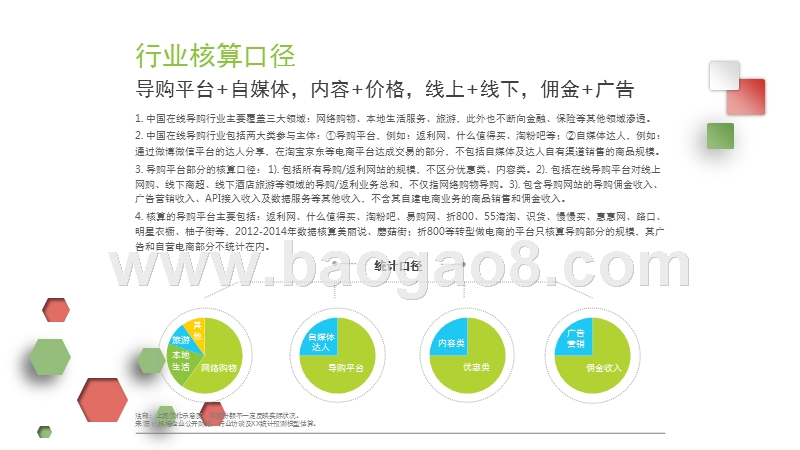 2017-2018中国在线导购行业研究报告.pptx_第5页