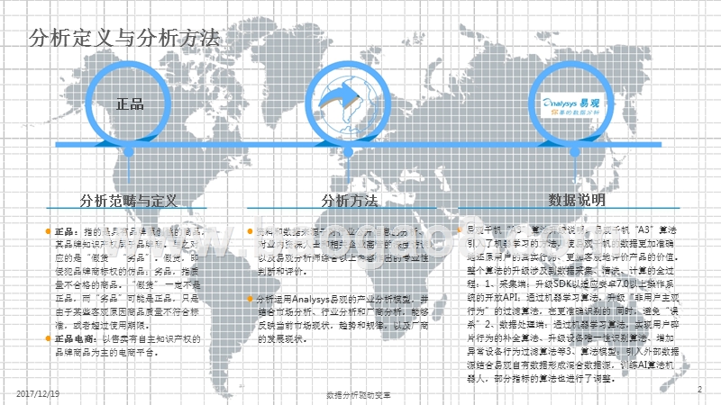 2017中国正品电商行业专题分析.pptx_第2页