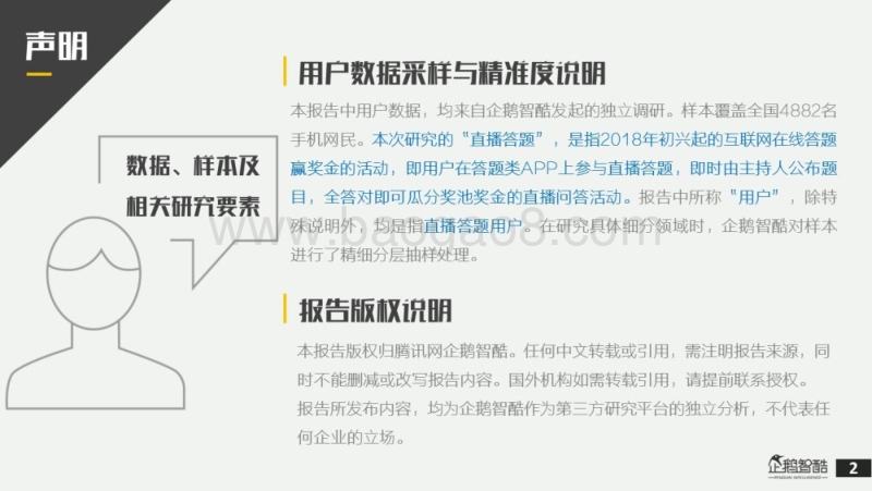 全国直播答题用户调研报告.pdf_第2页