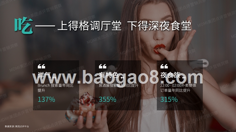 2017-2018年度大众生活消费趋势洞察报告.pptx_第4页