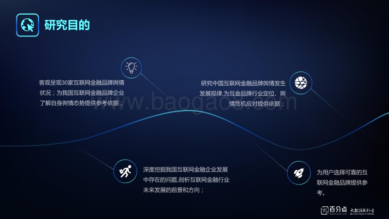 中国互联网金融品牌舆情报告.pdf_第4页