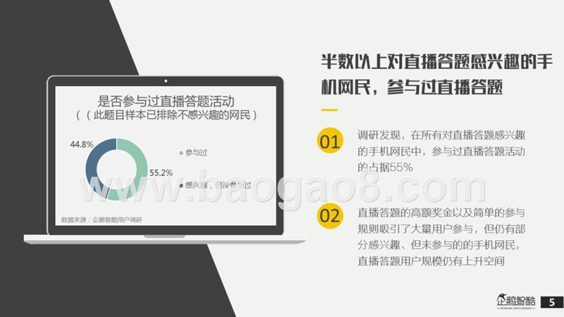 2018全国直播答题用户调研报告.pptx_第5页