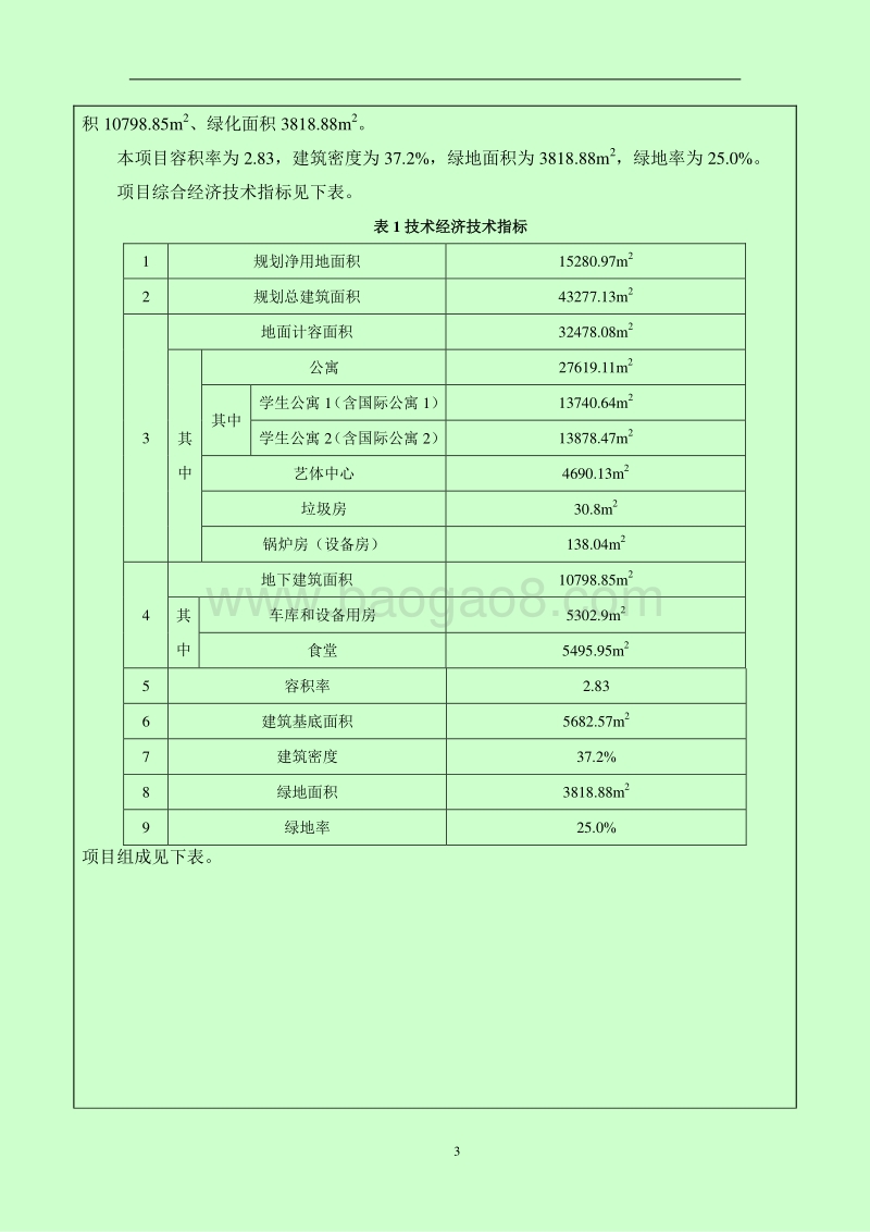 XX学校住宿区工程项目环境影响评价报告表.doc_第5页